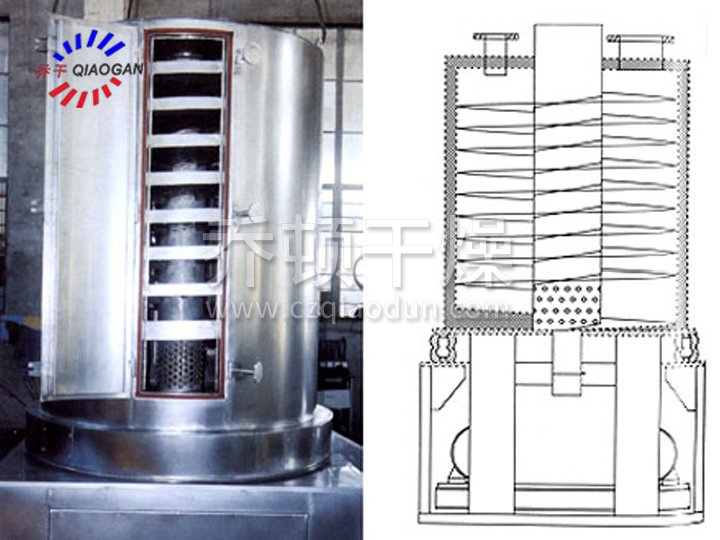 螺旋振動(dòng)干燥機(jī)